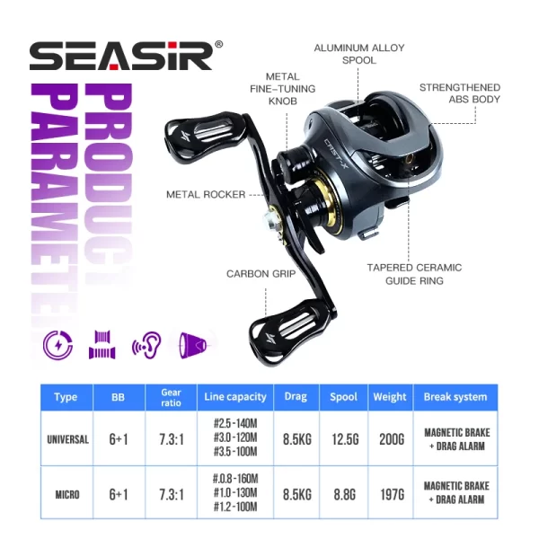 SEASIR Cast-X Baitcasting Reel - Image 4