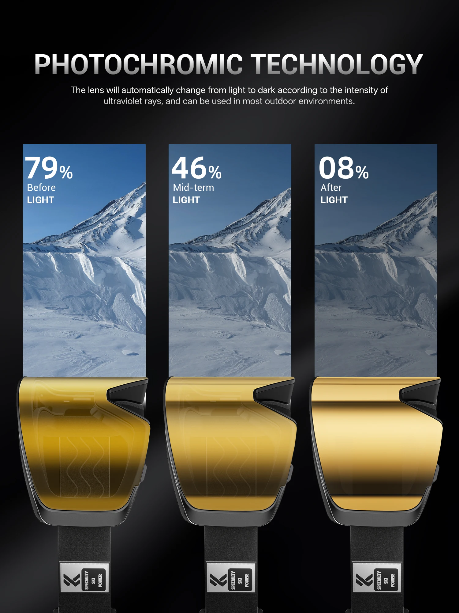 KAPVOE Outdoor Photochromic Ski Goggles Breathable HD Winter Sports Snow Glasses UV400 Anti-fog Magnetic Snowboard Glasses New - Image 4