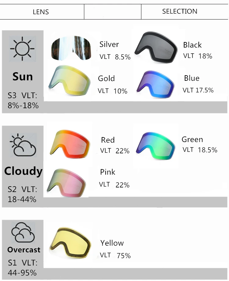 Magnetic Flip Cover Double Layer Anti-Fog Ski Goggles Snowboard Glasses Snowmobile Eyewear Outdoor Sports Optical Protection - Image 27