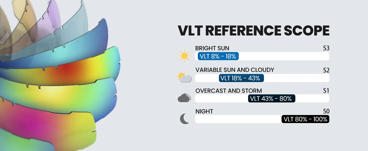 OutdoorMaster Kids Ski Goggles - Helmet Compatible Snow Goggles for Boys & Girls with 100% UV Protection - Image 8