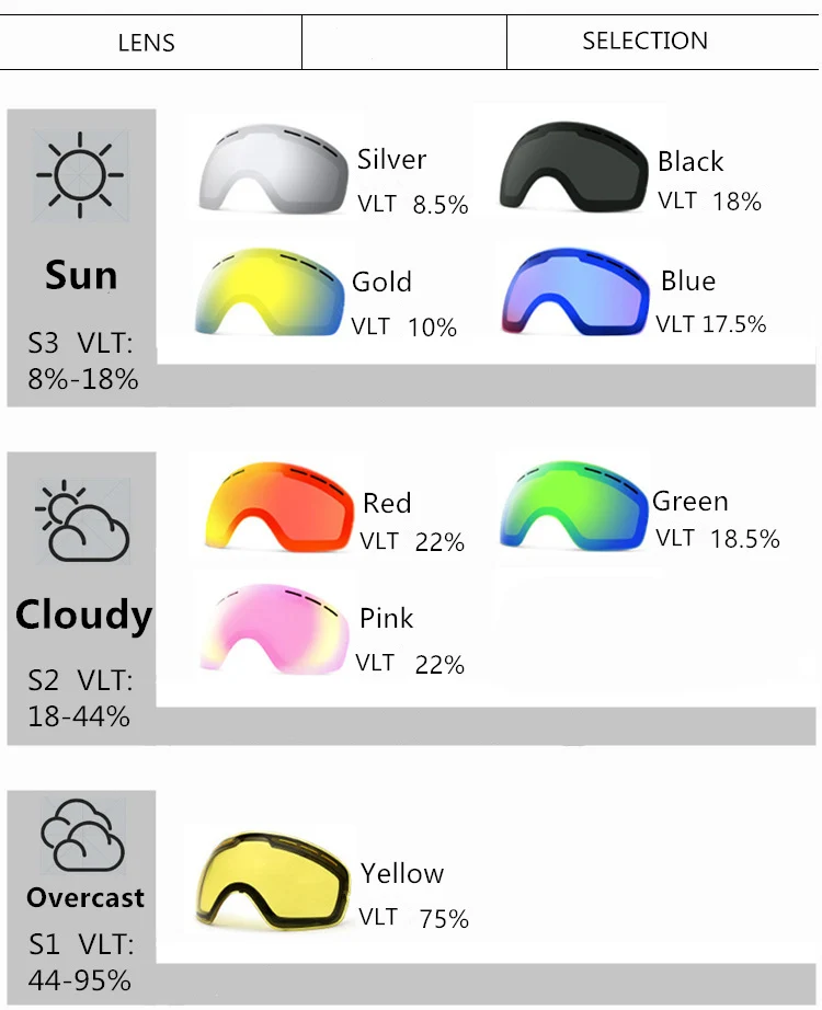 Ski Snowboard Goggles Women Men Skiing Eyewear Mask UV 400 Snow Protection Over Glasses Adult Double Anti-Fog Cylindrical - Image 11